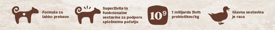 Sestavine hrane Petkult Probiotic